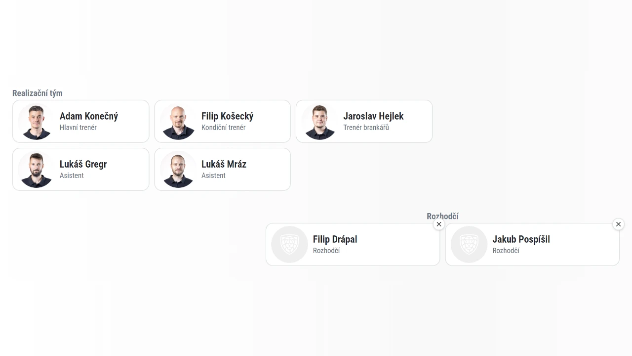 Přehled realizačního týmu a rozhodčích