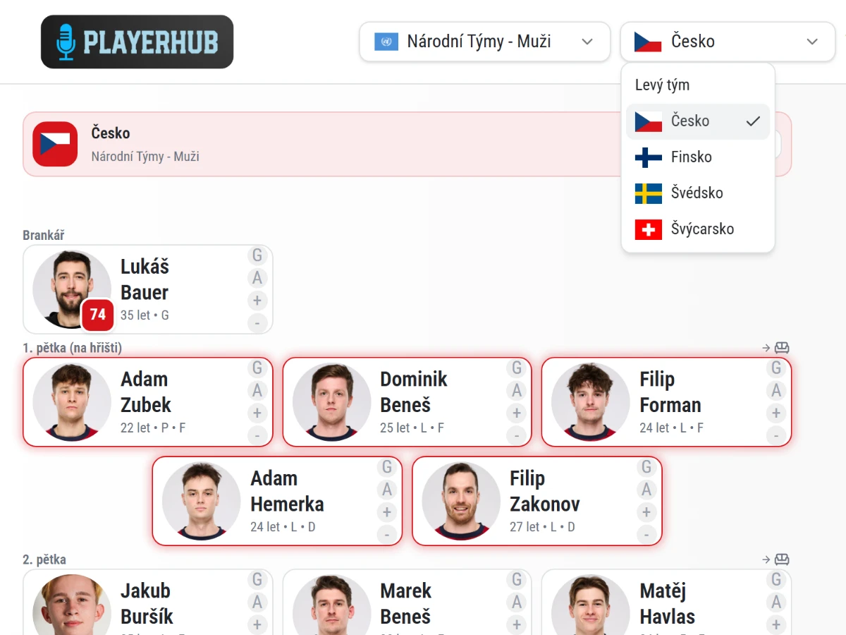Partnerský portál PlayerHub pro ligy a svazy